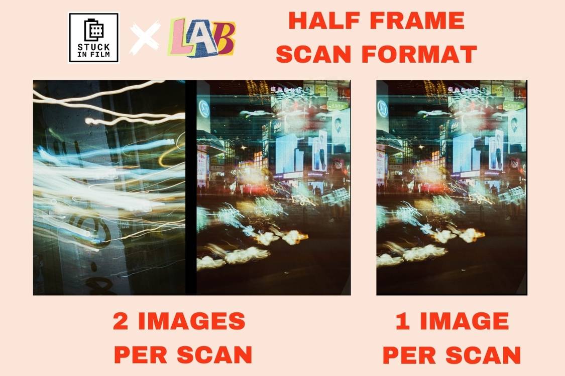 Film Processing & Scanning