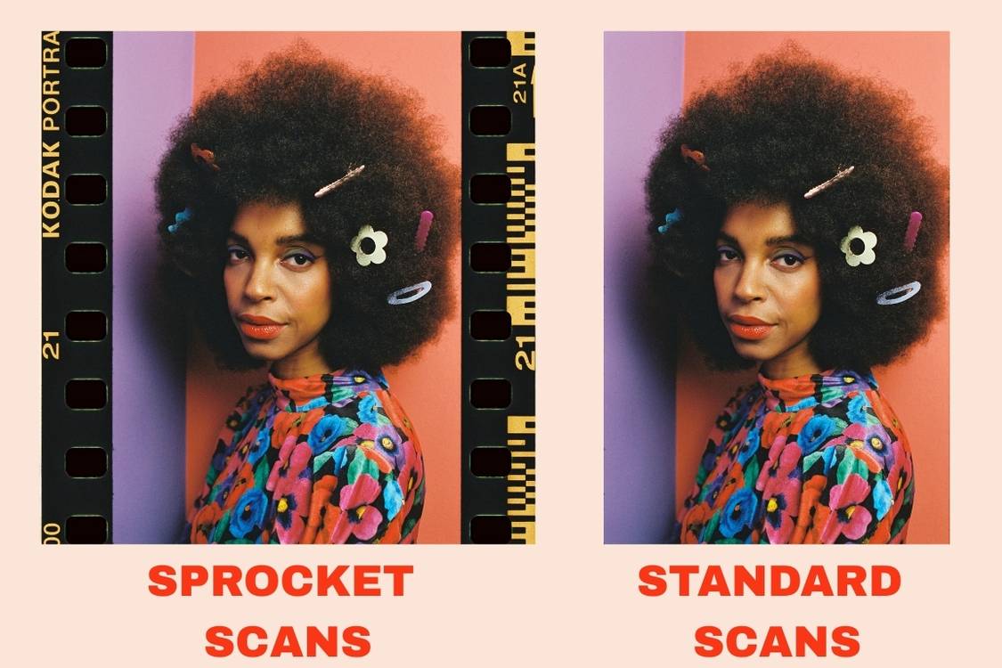 Film Processing & Scanning