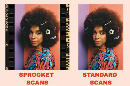 Film Processing & Scanning